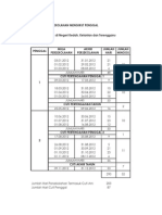 Kalendar Persekolahan Malaysia 2012