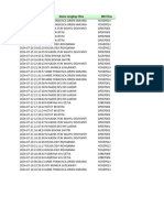 Utilisasi Gimmick Clandys Bebelac Nasional q3 - Excel Report (2024!07!26)