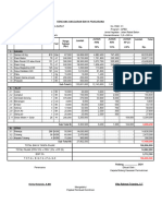 RAB Dan Perencanaan Jalan Permukiman APBD Kec Kuranji