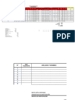 Plantilla Reparto de Utilidades Ejempo