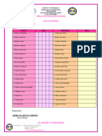 Learners Scoresheet