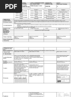 DLL Etech Q2 W5