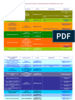 Color Tablas Equivalencias Departamento2013