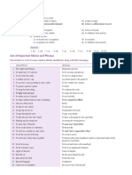 Vdoc - Pub - Objective-English-For-Competitive-Examinations - Idoms and Phrases