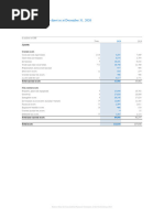 2020 Nestle Full-Year-Balance-Sheet