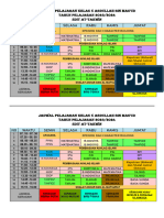 Jadwal Mapel Kelas 5 Abdullah Bin Mas 2324