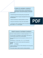 Antibody Diversity