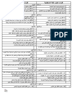 ‎⁨اختبار اللغة د ابو حسيبة⁩