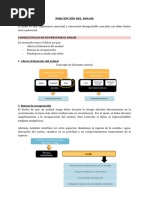 Percepción Del Dolor