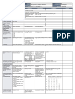 DLL Mathematics 3 q1 w3