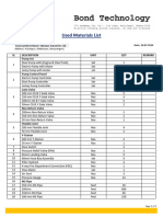 Used Metarials (FPS) - Kutubpur