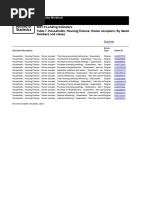 5601.0 Lending Indicators Table 7. Households Housing Finance Owner Occupiers by Detailed Purpose New Loan Commitments Queensland Numbers and Values