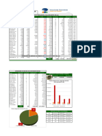 BOLETIN EN CIFRAS Resumen de Mercado de La BVC Correspondiente A La Semana Culminada 09082024