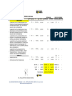 Estimacion 1 Concentracion de Medidores CHN Club Duara