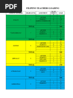 Teachers Load