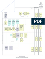 HR - Tradesman Onboarding Flowchart