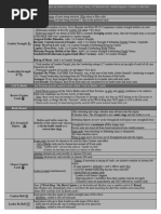 WotR Combat Reference Sheet