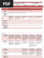 DLL - Science 6 - Q1 - W2