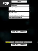 CPP - Syn Disc