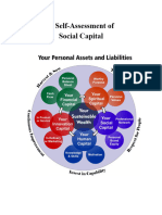 Self-Assessment of Social Capital