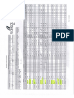 Afiliaciones-Pagos de Seguridad Social