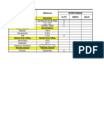 Diagnostico y Plan de Acción