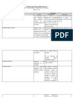 Matriz de Recogida Saberes Previos