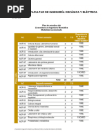 Plan Lic Ing Biomedica ME 440