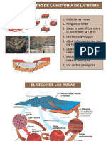 UD 6 Estudio de La Historia de La Tierra (POWER POINT) 4BG