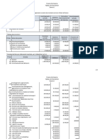 Finance D'entreprise - Le Tableau de Financement Exercice 2