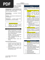 MEC 21 - Introducting To Cost Accounting