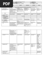 DLL - MTB 3 - Q1 - W8