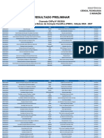 PIBIC 24 - Resultado Preliminar