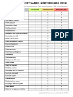 Participation Motivation Questionnaire