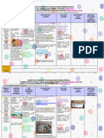 Formato Planeacion Cdi SML