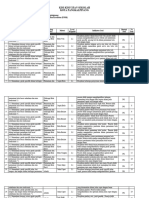 Kisi-Kisi Ujian Sekolah Pjok 2024