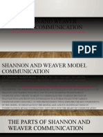 Shannon and Weaver Model Communication