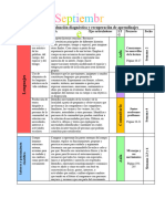 1° Dosificación Anual Ciclo 2024