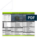 Maya 3d 2012 Shortcuts Cheat Sheet