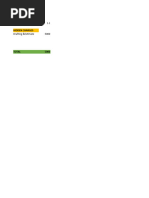 Camella Estimate