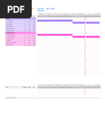 Gantt Chart Ratna