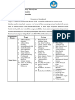 3-T1-4 Demonstrasi Kontekstual-PPAE2-Komang Winastiyana (A3S224032)