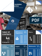 Most Essential Learning Competencies Matrix