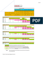 ATOLE2018 Progression Multiannees Gpe Scolaire