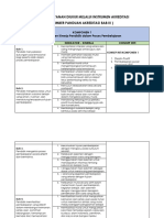 INSTRUMEN AKREDITASI komponen-butir-indikator-KONSEP INTI