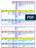 Accountancy Project Topics - Xii - 2024