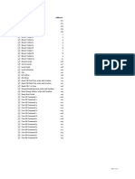 Reyrolle 7SR5 - Modbus Mapping List