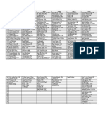 Tabel Jadwal Guru Harian