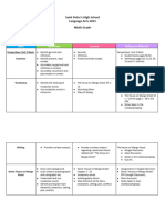 9th Grade Language Arts - I Exam I Trim - Docx 839ed6