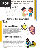 Articulo 6. Comunicaciòn y Barreras de La Comunicación.